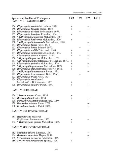 Vsebina / Content (.pdf) - Prirodoslovni muzej Slovenije