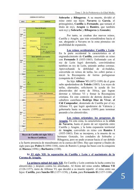 Tema 3. Los Reinos Cristianos de la Reconquista.