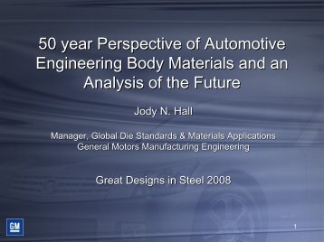 50 year Perspective of Automotive Engineering Body Materials and ...