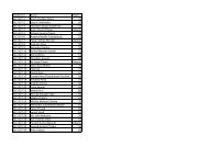 Results of the GLC-D27 Final Examination