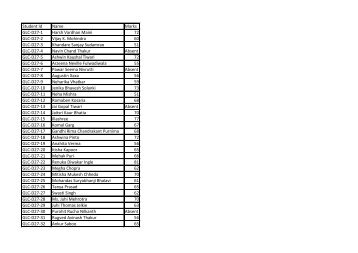 Results of the GLC-D27 Final Examination