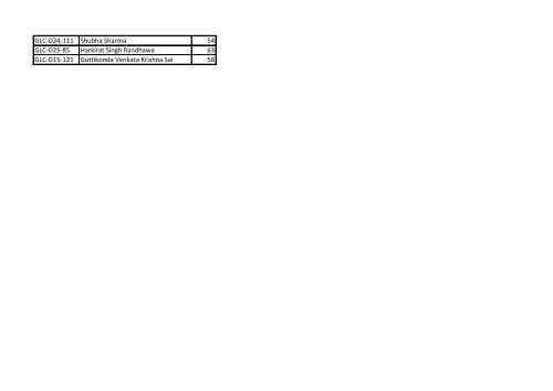 Results of the GLC-D27 Final Examination