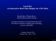 LiveLMA An Interactive Real-Time Display for LMA Data - GOES-R
