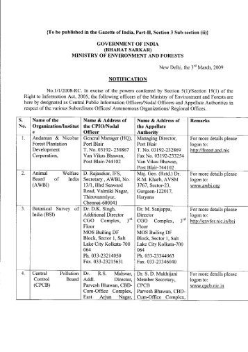 government of india (bharat sarkar) ministry of environment and forests