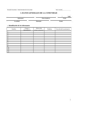 I. DATOS GENERALES DE LA COMUNIDAD - precesam