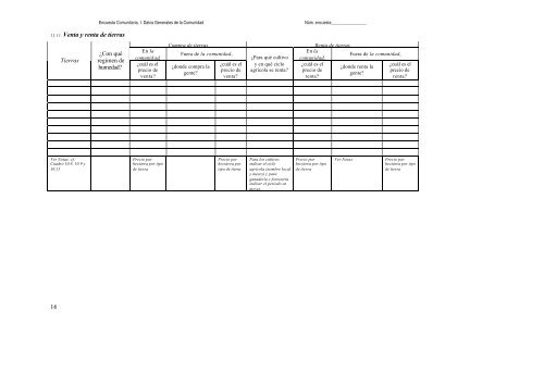 I. DATOS GENERALES DE LA COMUNIDAD - precesam