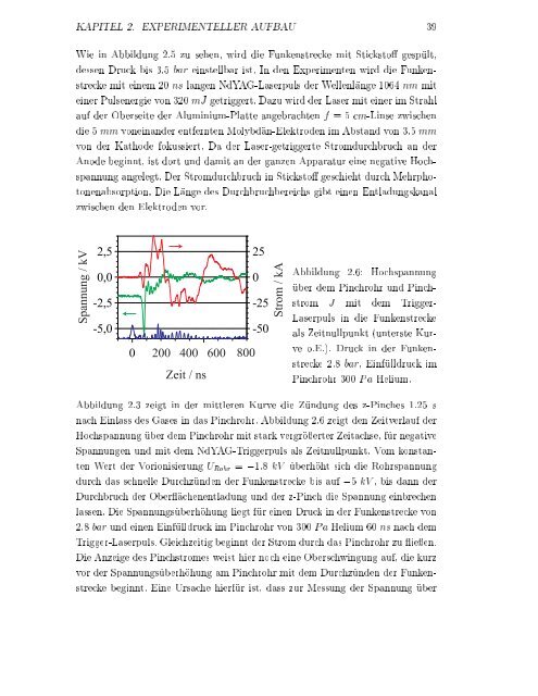 Dissertation - physik2.uni-jena.de