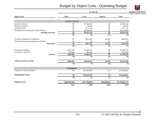 2007-08 Adopted Plan - Wake County Public School System