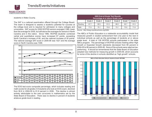 2007-08 Adopted Plan - Wake County Public School System