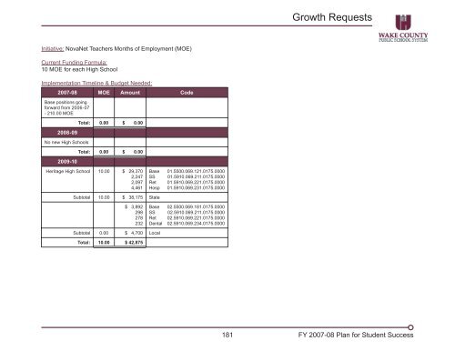 2007-08 Adopted Plan - Wake County Public School System