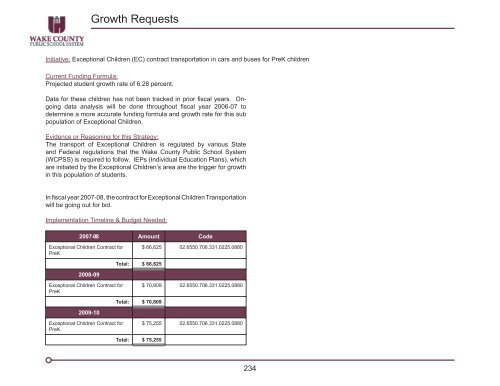 2007-08 Adopted Plan - Wake County Public School System