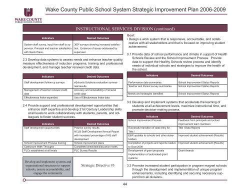 2007-08 Adopted Plan - Wake County Public School System