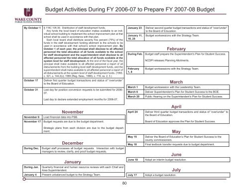 2007-08 Adopted Plan - Wake County Public School System