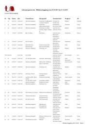 Jahresprogramm der: Mittelbucheggberg vom 01.01.2011 bis 31.12 ...