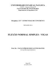 FLEXÃO NORMAL SIMPLES - VIGAS