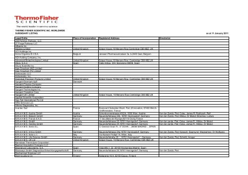 Legal Entity Quarterly Update - Thermo Fisher Scientific