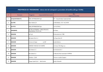 Elenco siti - Aggiornato a giugno 2013 - Regione Lazio