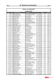 Ergebnis (20 km) - REDtime