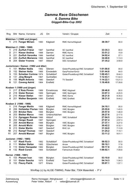 Damma Race Göschenen - in Göschenen