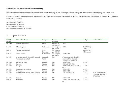 Konkordanz der Anton-Ulrich-Notensammlung Die Ãbernahme der ...