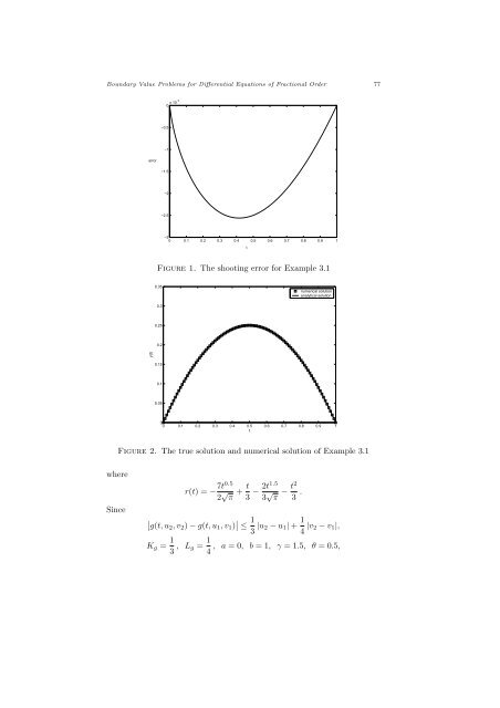 FOR DIFFERENTIAL EQUATIONS OF FRACTIONAL ORDER