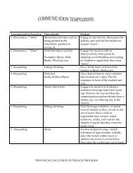 communication temptations - Provincial Integration Support Program