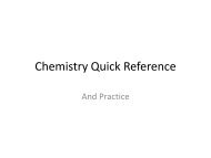Chemistry Quick Reference - Keller ISD Schools