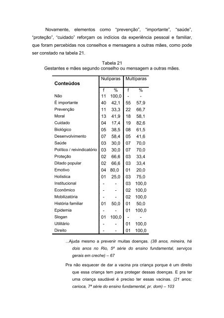 Vacinação: um outro olhar - Instituto de Estudos em Saúde Coletiva ...