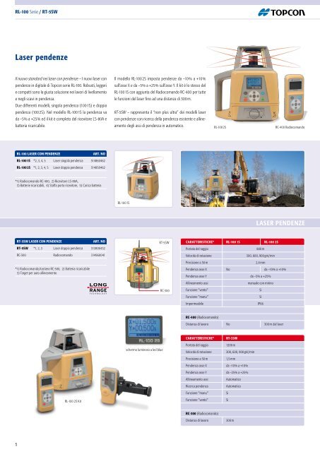 CATALOGO LASER - Topcon Positioning