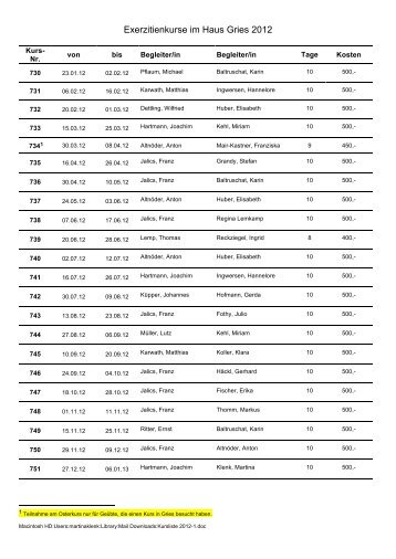 Kursliste 2012-1 - Haus Gries