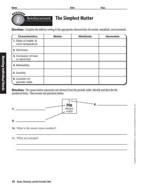 Atoms, Elements, and the Periodic Table - Learning Services Home