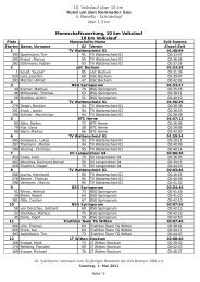 Ergebnisse Mannschaft Männer - bei der LGO Bochum