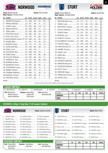 Round 9 - sanfl