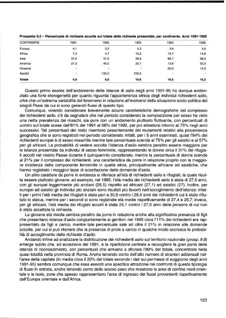 La presenza straniera in Italia negli anni '90 - Istat