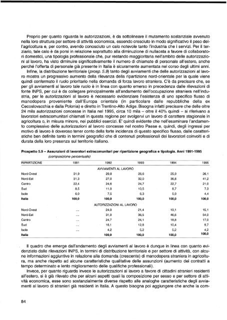 La presenza straniera in Italia negli anni '90 - Istat