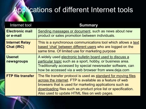 eBusiness Infrastructure