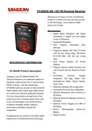 Sangean DT-600HD AM / HD FM Personal Receiver - iBiquity Digital