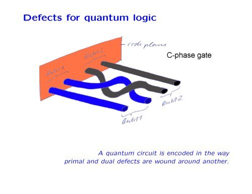 A fault-tolerant one-way quantum computer - PiTP