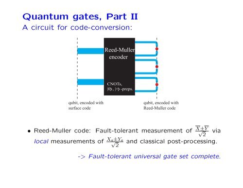 A fault-tolerant one-way quantum computer - PiTP
