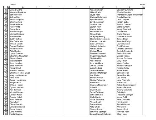 Annual Statement for Publication - Adlai E. Stevenson High School