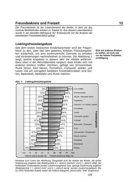 Kinderbarometer Hessen 2008 - Prosoz Herten GmbH