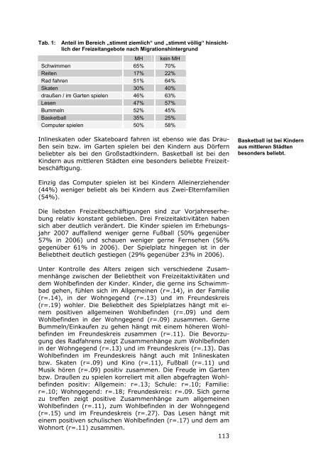 Kinderbarometer Hessen 2008 - Prosoz Herten GmbH