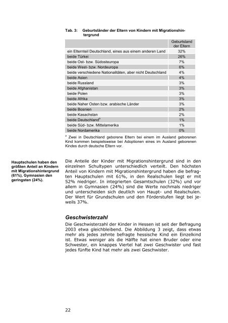 Kinderbarometer Hessen 2008 - Prosoz Herten GmbH