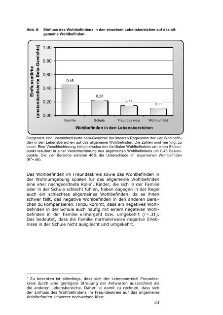 Kinderbarometer Hessen 2008 - Prosoz Herten GmbH