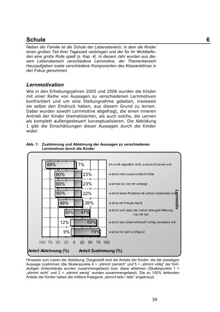 Kinderbarometer Hessen 2008 - Prosoz Herten GmbH