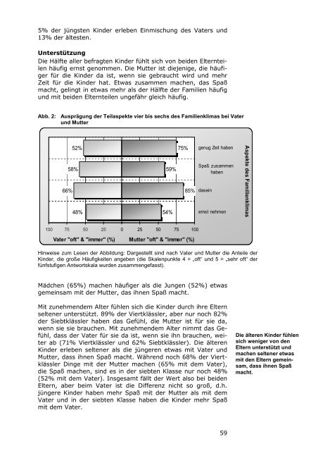 Kinderbarometer Hessen 2008 - Prosoz Herten GmbH