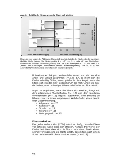 Kinderbarometer Hessen 2008 - Prosoz Herten GmbH