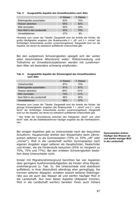 Kinderbarometer Hessen 2008 - Prosoz Herten GmbH