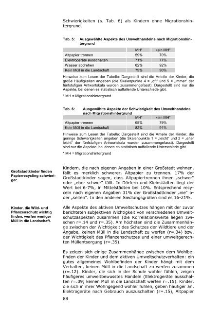 Kinderbarometer Hessen 2008 - Prosoz Herten GmbH