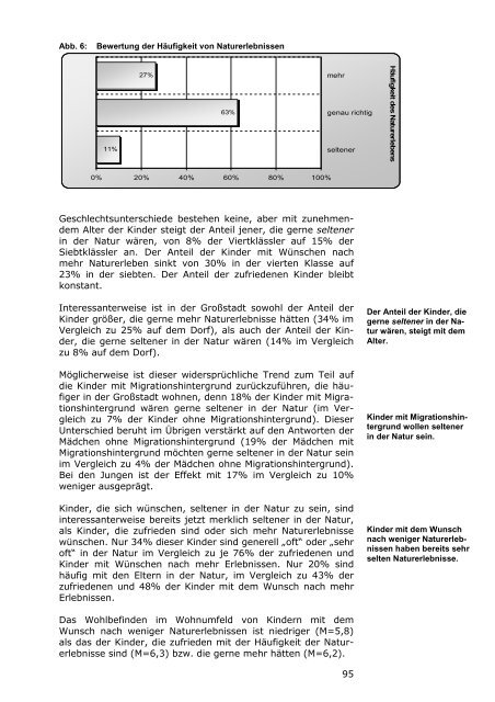 Kinderbarometer Hessen 2008 - Prosoz Herten GmbH